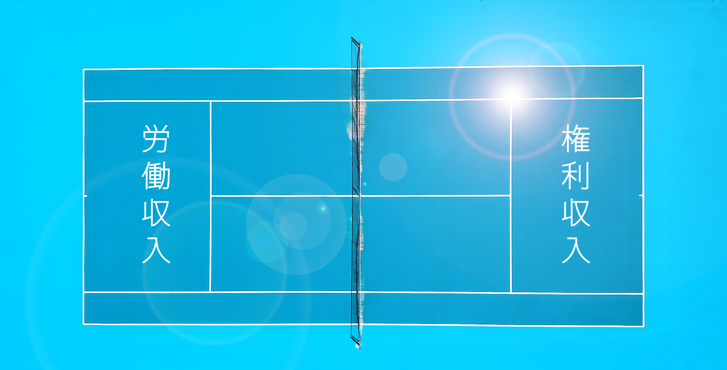 労働収入と権利収入の違いは ネットビジネスはどっち 考え方と方法論 Diy Lifestyle Creation