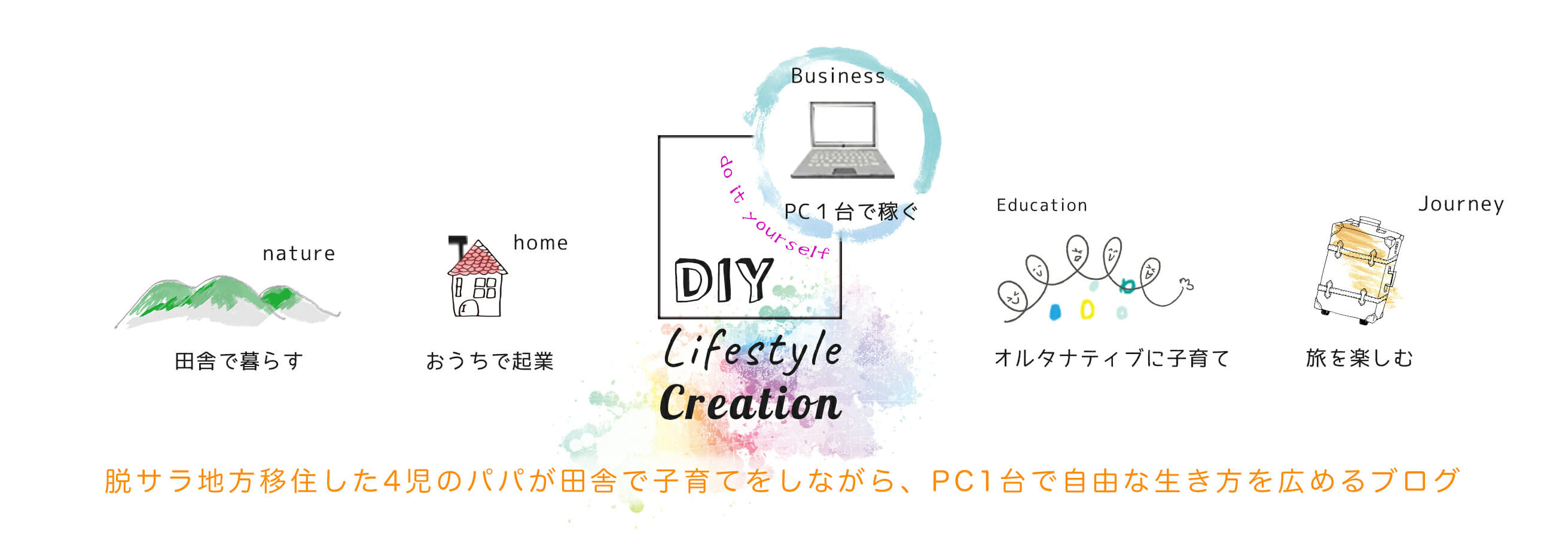 休日に妻が夫にしてもらって嬉しいことベスト3 Diy Lifestyle Creation
